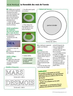 La farandole des mois de l'année