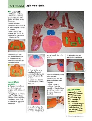 Lapin va à l'école