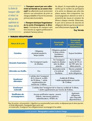 Loi / Les sorties scolaires