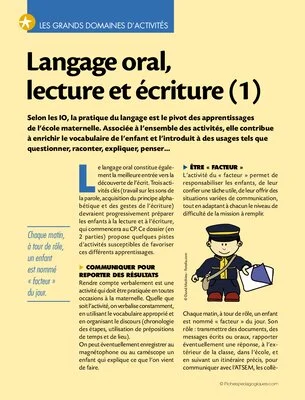 Grands domaines (3) / Langage oral, lecture, écriture (1)
