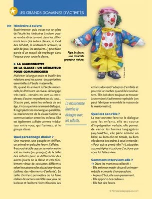 Grands domaines (3) / Langage oral, lecture, écriture (1)