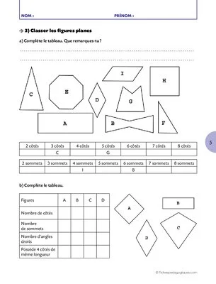 Travailler une compétence (2) / Les figures planes