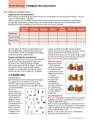 Les monuments célèbres (2) (Imagerie)