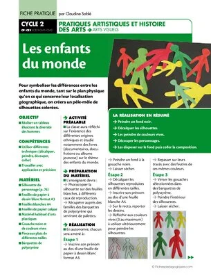 Les enfants du monde