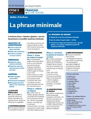 Atelier d'écriture / La phrase minimale