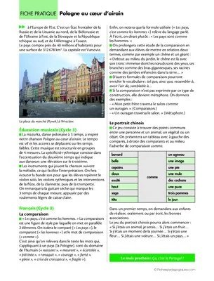 L'Europe en chansons (6) / La Pologne