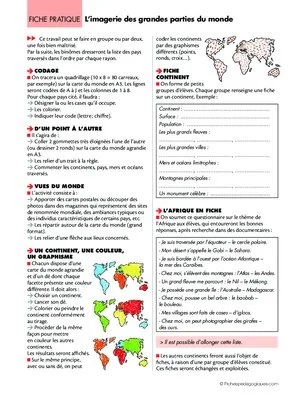 Les grandes parties du monde (Imagerie)