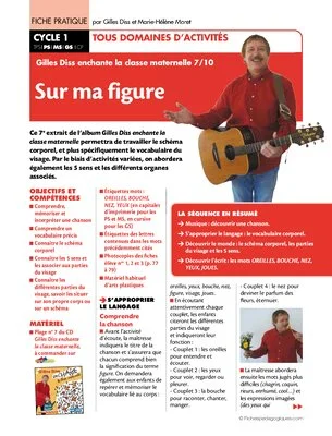 Gilles Diss enchante (7) / Sur ma figure
