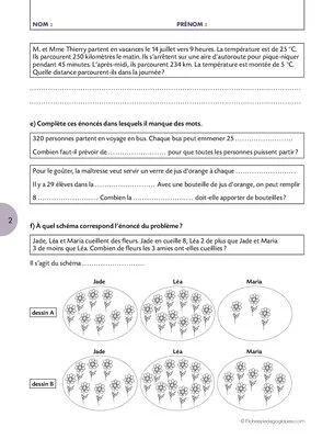 Travailler une compétence (4) / Organiser les données d'un énoncé