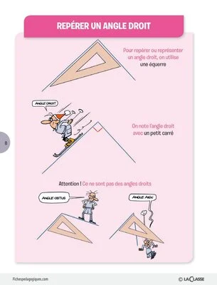 Mémo maths cycle 2