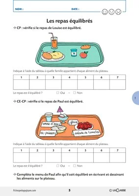 L'équilibre alimentaire