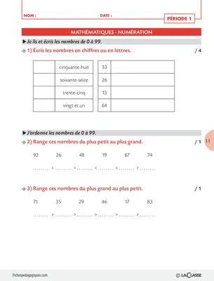 Evaluations CE1