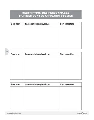 Projet d'écriture CE1 : L'Afrique (3) / Ecriture d'un conte (1)