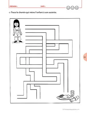 Autour des aliments