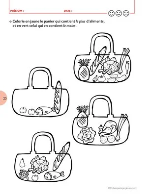 Autour des aliments