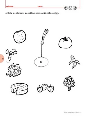 Autour des aliments