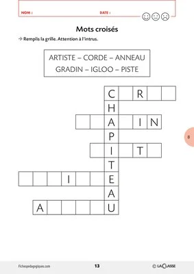 Artiste de cirque