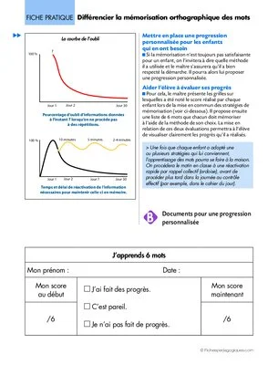 Différencier la mémorisation orthographique des mots