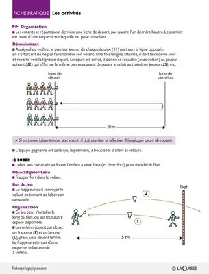 Le badminton au cycle 3