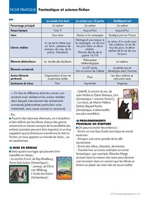 La littérature au Cycle 3 (10) / Fantastique et science-fiction