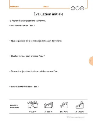 L'eau dans tous ses états 2/2