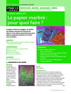 Le papier marbré : pour quoi faire ?