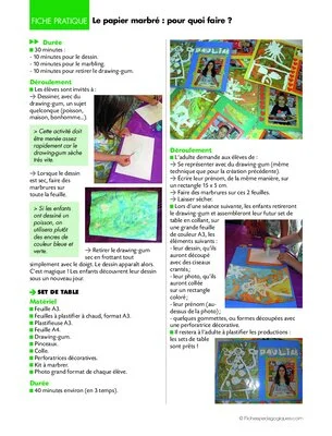 Le papier marbré : pour quoi faire ?