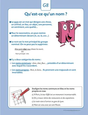 Fichier grammaire cycle 3