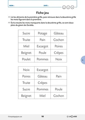 Les aliments dans la littérature