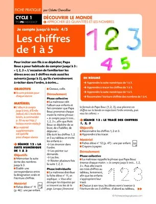Je compte jusqu'à trois. Les chiffres de 1 à 5 4/5