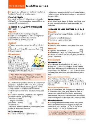 Je compte jusqu'à trois. Les chiffres de 1 à 5 4/5