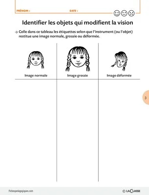 Les 5 sens 2/2. Application à une séquence