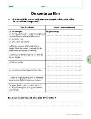 A l'école du cinéma (5). Le roi et l'oiseau