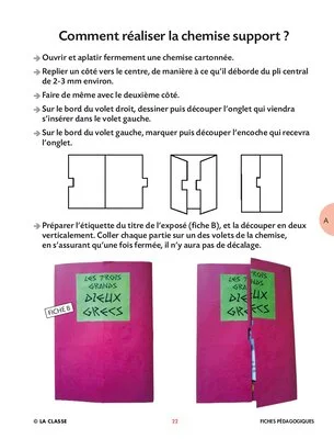 Cartes mentales et lapbooks
