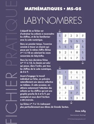 Labynombres