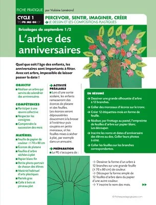 L'arbre des anniversaires