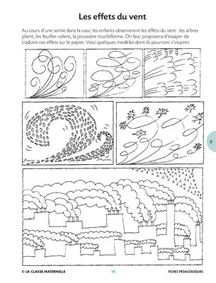 Entraînement au graphisme