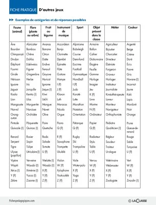 Autres jeux de vocabulaire