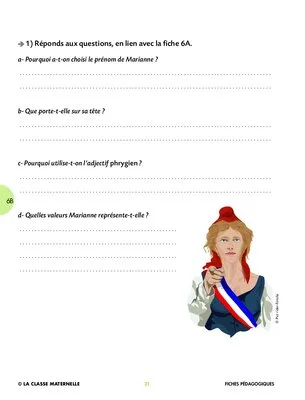 Les 7 symboles de la République