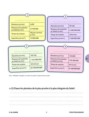 Maths et monde