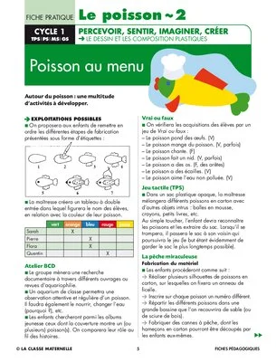 Le poisson