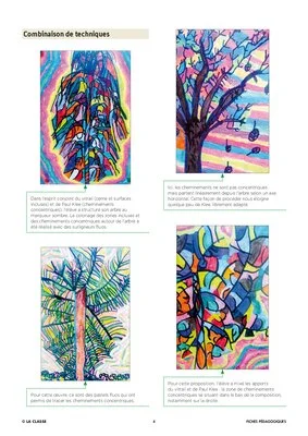 Quelques lectures de l'arbre