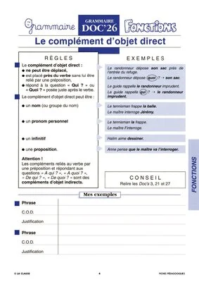 Les fonctions dans la phrase. Grammaire CM