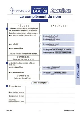 Les fonctions dans la phrase. Grammaire CM