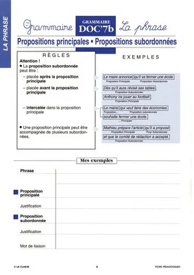La phrase. Grammaire CM