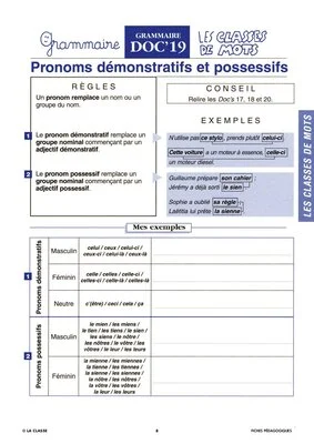 Les classes de mot. Grammaire CM