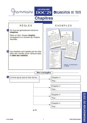 L'organisation du texte. Grammaire CM