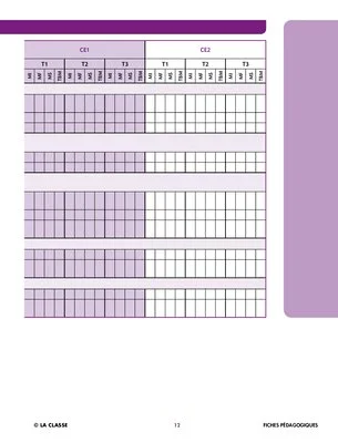 Carnet de suivi des acquis cycle 2