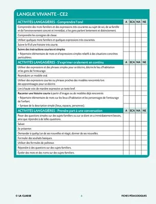Carnet de suivi des acquis cycle 2