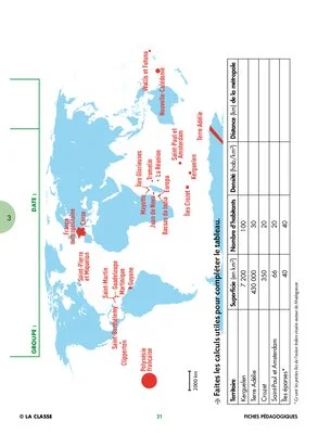 Les territoires français dans le monde